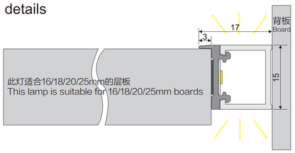 LD1015 暗板LED