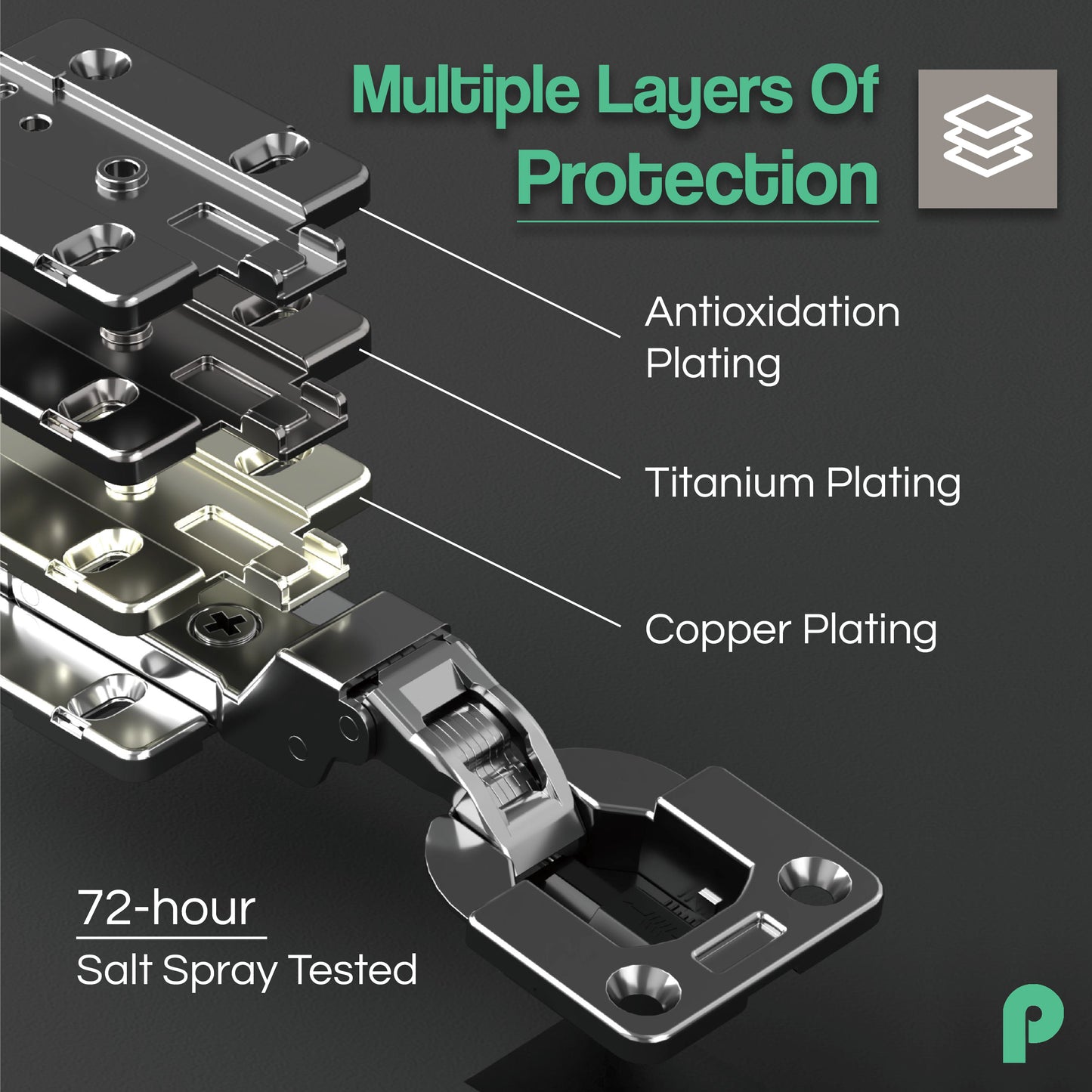 MH3079 PIO Planar Slim Hinge