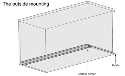 LD1006 Board Edge Dual LED