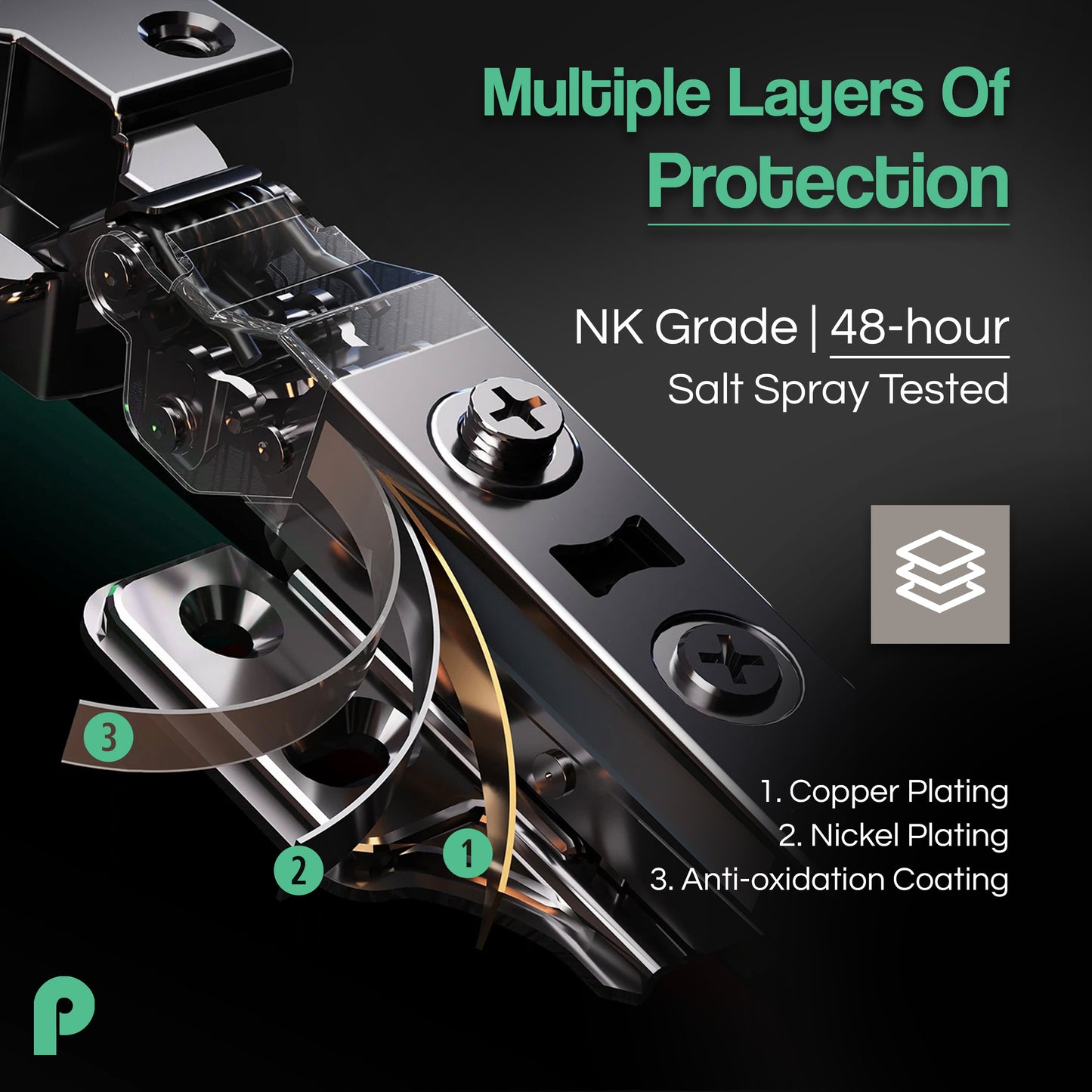 MH3069 PIO Detachable All-In-One Soft Close Hinge
