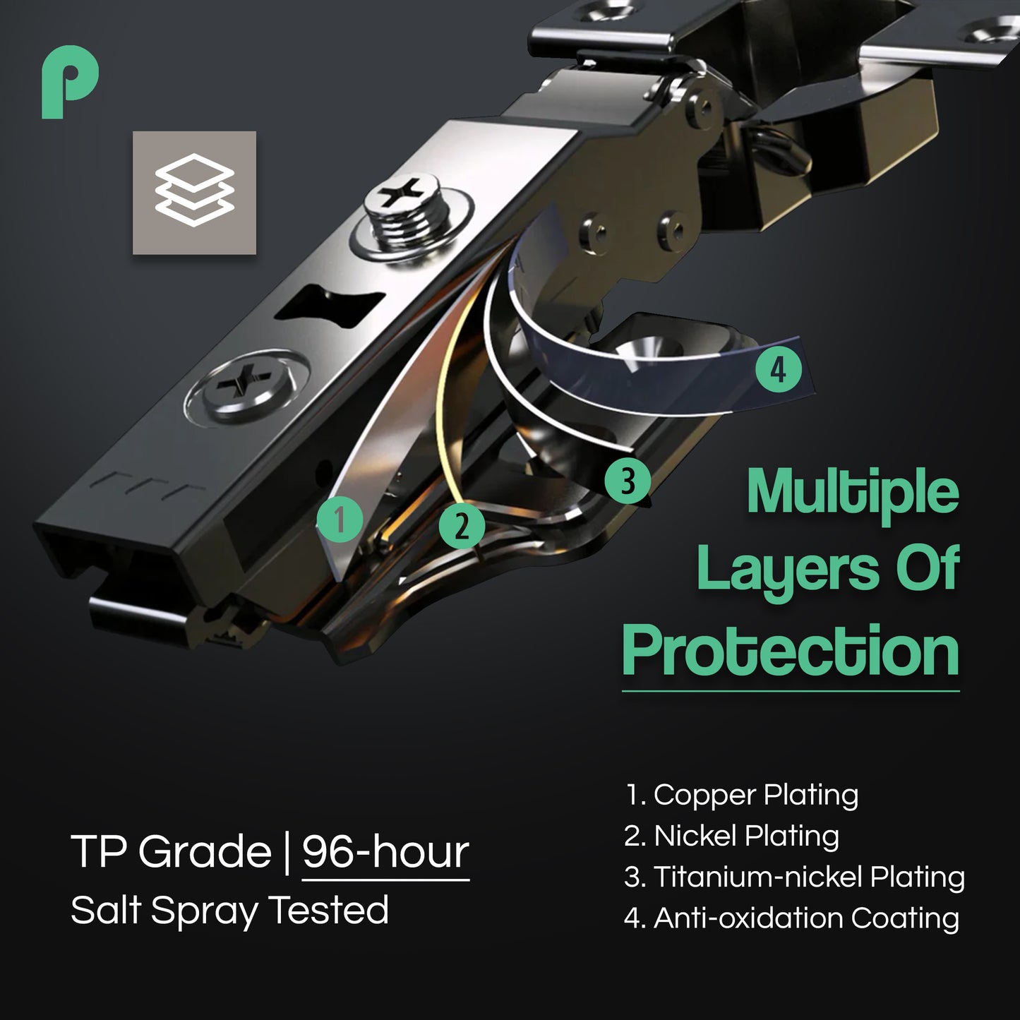 MH3069 PIO Detachable All-In-One Soft Close Hinge